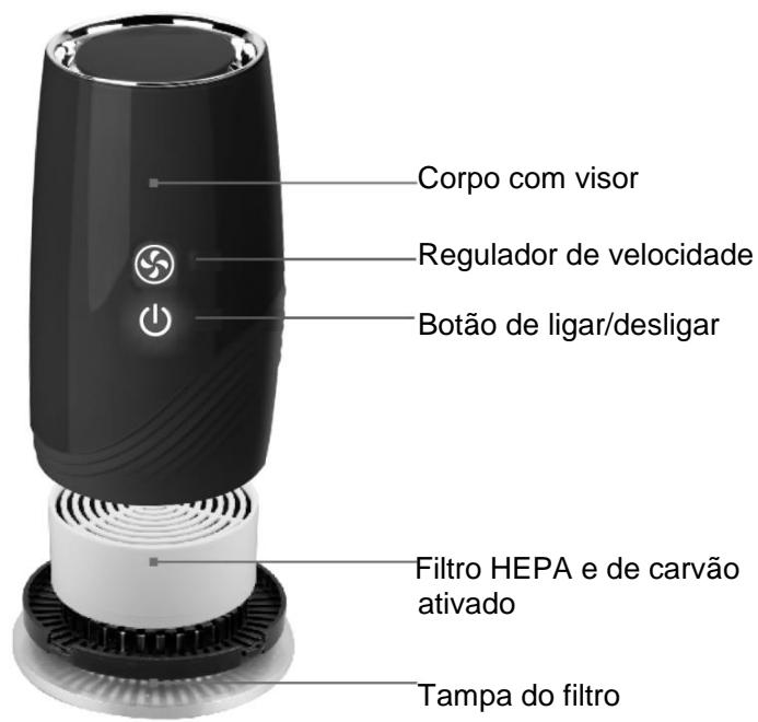 SUNTEC AIRCARE 800 - Indicações de segurança - 2