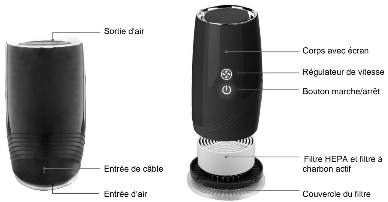 SUNTEC AIRCARE 800 - 1