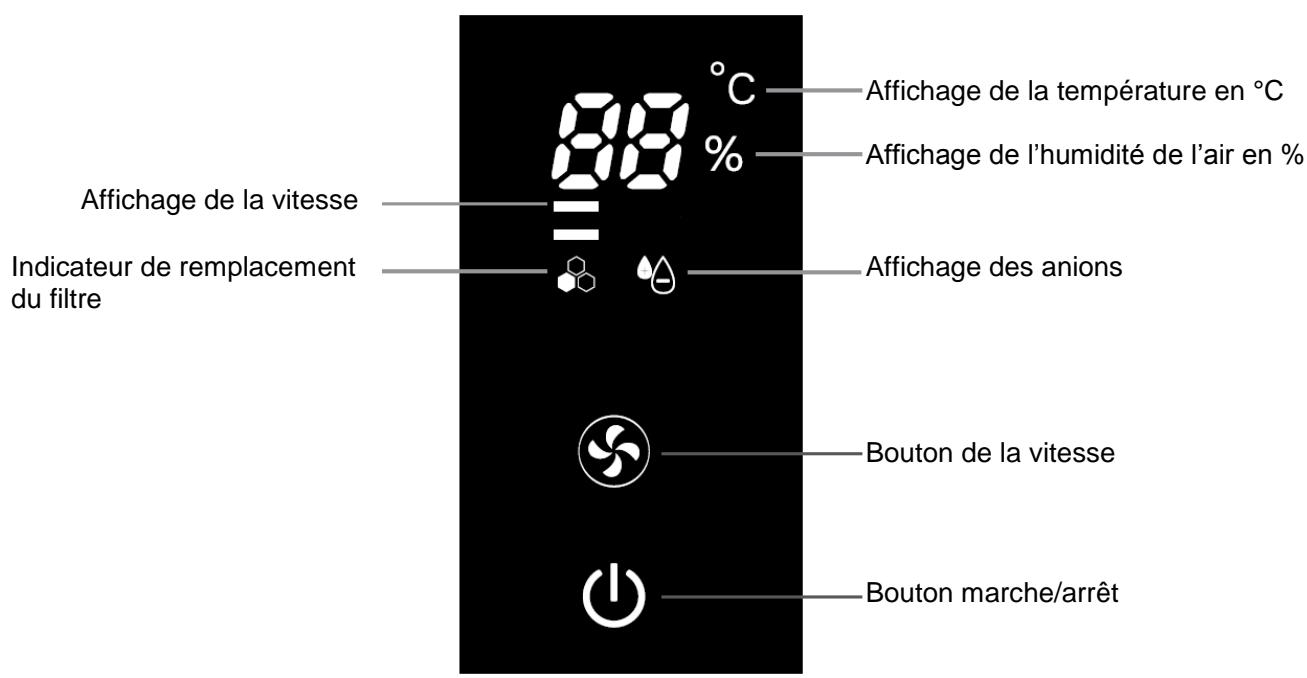 SUNTEC AIRCARE 800 - 2