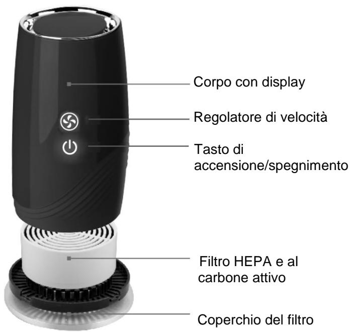 SUNTEC AIRCARE 800 - Precauzioni di sicurezza - 2