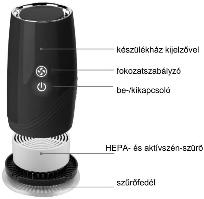 SUNTEC AIRCARE 800 - 2