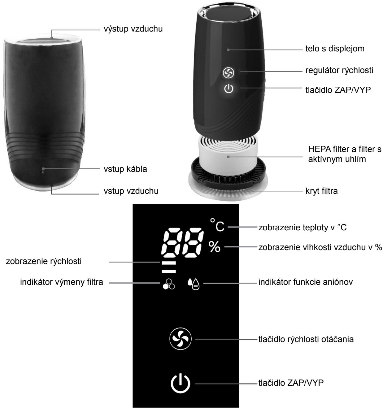 SUNTEC AIRCARE 800 - Bezpečnostné opatrenia - 1
