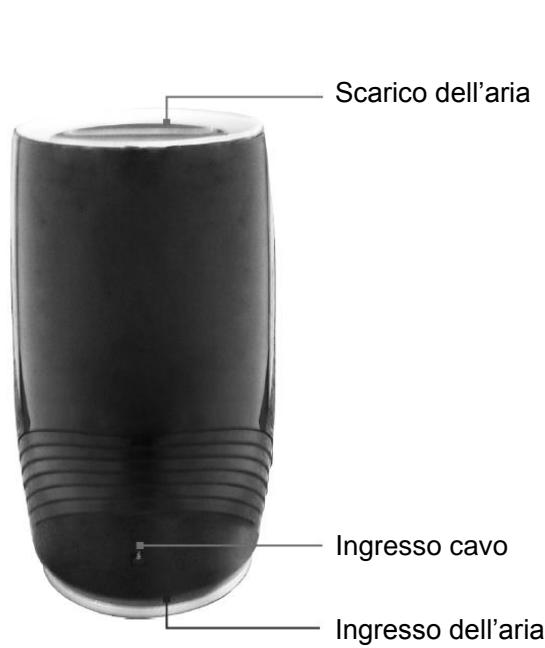 SUNTEC AIRCARE 800 - Precauzioni di sicurezza - 1