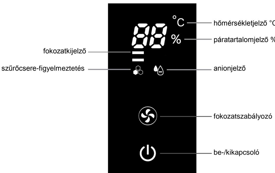 SUNTEC AIRCARE 800 - 3