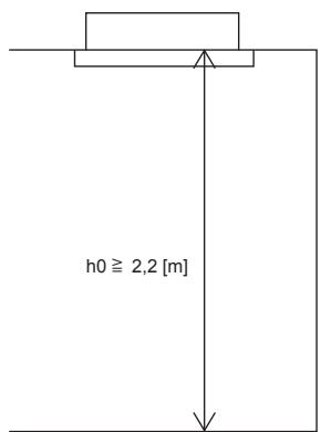MITSUBISHI ELECTRIC MXZ-2HA40VF MXZ-2HA50VF - 1-4-2. Zone de montage minimum pour appareils interieurs - 3