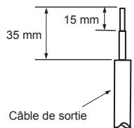 MITSUBISHI ELECTRIC MXZ-2HA40VF MXZ-2HA50VF - 2-1. BRANCHEMENT DES CÂBLES DE L'APPAREIL EXTÉRIEUR - 3