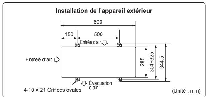 MITSUBISHI ELECTRIC MXZ-2HA40VF MXZ-2HA50VF - Remarque : - 1