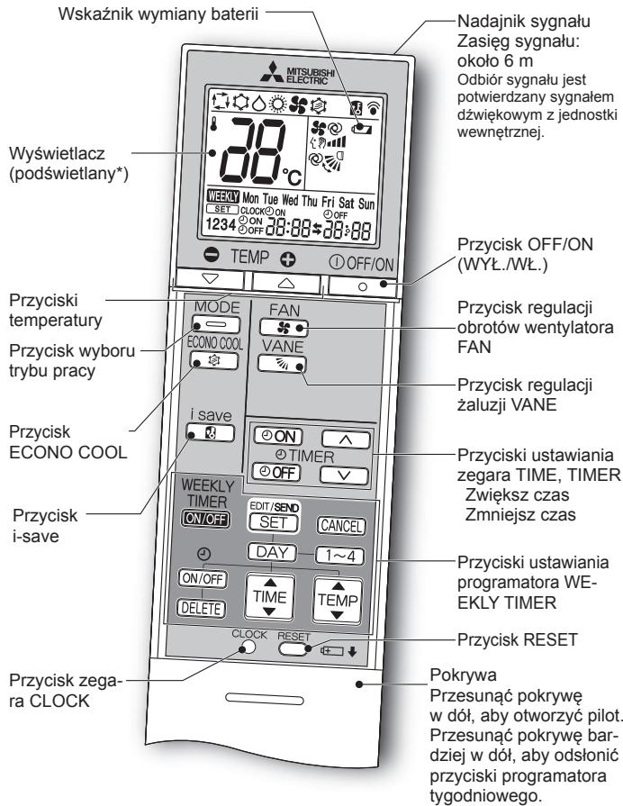 MITSUBISHI ELECTRIC MSZ-EF18VGW MSZ-EF22VGW MSZ-EF25VGW MSZ-EF35VGW MSZ-EF42VGW MSZ-EF50VGW MSZ-EF18VGB MSZ-EF22VGB MSZ-EF25VGB MSZ-EF35VGB MSZ-EF42VGB MSZ-EF50VGB MSZ-EF18VGS MSZ-EF22VGS MSZ-EF25VGS MSZ-EF35VGS MSZ-EF42VGS MSZ-EF50VGS - PRZYGOTOWANIE DO PRACY - 1