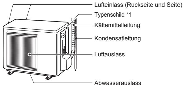 MITSUBISHI ELECTRIC MSZ-EF18VGW MSZ-EF22VGW MSZ-EF25VGW MSZ-EF35VGW MSZ-EF42VGW MSZ-EF50VGW MSZ-EF18VGB MSZ-EF22VGB MSZ-EF25VGB MSZ-EF35VGB MSZ-EF42VGB MSZ-EF50VGB MSZ-EF18VGS MSZ-EF22VGS MSZ-EF25VGS MSZ-EF35VGS MSZ-EF42VGS MSZ-EF50VGS - BEZEICHNUNGENDER TEILE - 2