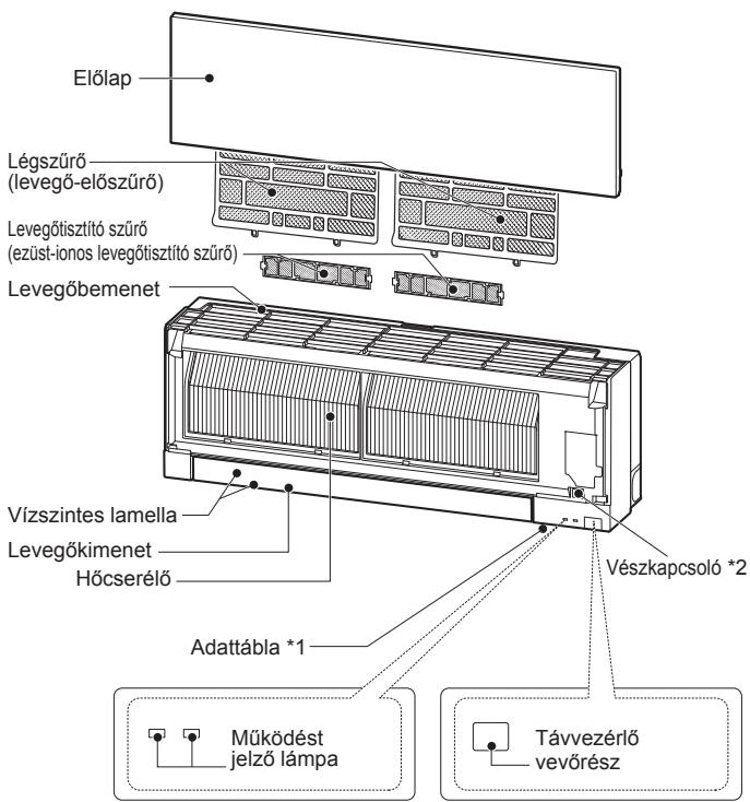 MITSUBISHI ELECTRIC MSZ-EF18VGW MSZ-EF22VGW MSZ-EF25VGW MSZ-EF35VGW MSZ-EF42VGW MSZ-EF50VGW MSZ-EF18VGB MSZ-EF22VGB MSZ-EF25VGB MSZ-EF35VGB MSZ-EF42VGB MSZ-EF50VGB MSZ-EF18VGS MSZ-EF22VGS MSZ-EF25VGS MSZ-EF35VGS MSZ-EF42VGS MSZ-EF50VGS - AZALKATRÉSZEKNEVEI - 1