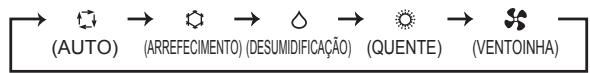 MITSUBISHI ELECTRIC MSZ-EF18VGW MSZ-EF22VGW MSZ-EF25VGW MSZ-EF35VGW MSZ-EF42VGW MSZ-EF50VGW MSZ-EF18VGB MSZ-EF22VGB MSZ-EF25VGB MSZ-EF35VGB MSZ-EF42VGB MSZ-EF50VGB MSZ-EF18VGS MSZ-EF22VGS MSZ-EF25VGS MSZ-EF35VGS MSZ-EF42VGS MSZ-EF50VGS - Botão OFF/ON (DESLIGAR/LIGAR) - 2