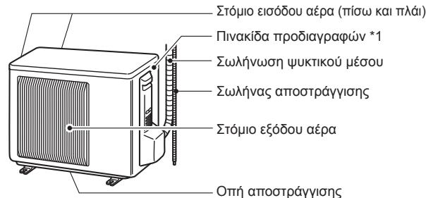 MITSUBISHI ELECTRIC MSZ-EF18VGW MSZ-EF22VGW MSZ-EF25VGW MSZ-EF35VGW MSZ-EF42VGW MSZ-EF50VGW MSZ-EF18VGB MSZ-EF22VGB MSZ-EF25VGB MSZ-EF35VGB MSZ-EF42VGB MSZ-EF50VGB MSZ-EF18VGS MSZ-EF22VGS MSZ-EF25VGS MSZ-EF35VGS MSZ-EF42VGS MSZ-EF50VGS - ONOMAIA TOY KAΘE EEAPTHMATO - 2