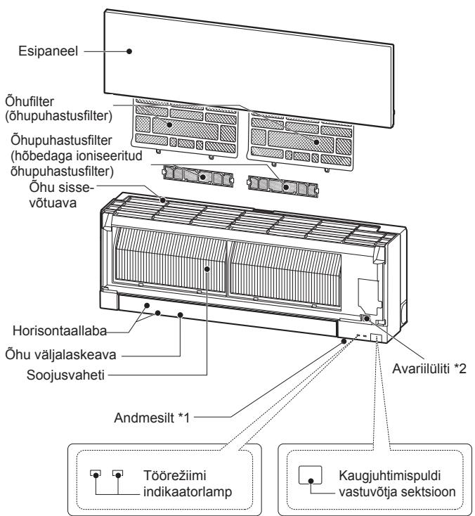 MITSUBISHI ELECTRIC MSZ-EF18VGW MSZ-EF22VGW MSZ-EF25VGW MSZ-EF35VGW MSZ-EF42VGW MSZ-EF50VGW MSZ-EF18VGB MSZ-EF22VGB MSZ-EF25VGB MSZ-EF35VGB MSZ-EF42VGB MSZ-EF50VGB MSZ-EF18VGS MSZ-EF22VGS MSZ-EF25VGS MSZ-EF35VGS MSZ-EF42VGS MSZ-EF50VGS - OsADE NIMETUSED - 1