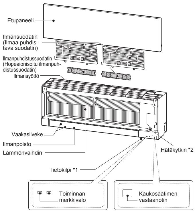 MITSUBISHI ELECTRIC MSZ-EF18VGW MSZ-EF22VGW MSZ-EF25VGW MSZ-EF35VGW MSZ-EF42VGW MSZ-EF50VGW MSZ-EF18VGB MSZ-EF22VGB MSZ-EF25VGB MSZ-EF35VGB MSZ-EF42VGB MSZ-EF50VGB MSZ-EF18VGS MSZ-EF22VGS MSZ-EF25VGS MSZ-EF35VGS MSZ-EF42VGS MSZ-EF50VGS - ERIOSIEN NIMET - 1