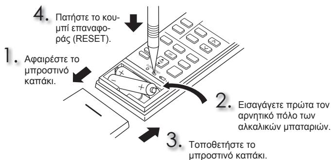 MITSUBISHI ELECTRIC MSZ-EF18VGW MSZ-EF22VGW MSZ-EF25VGW MSZ-EF35VGW MSZ-EF42VGW MSZ-EF50VGW MSZ-EF18VGB MSZ-EF22VGB MSZ-EF25VGB MSZ-EF35VGB MSZ-EF42VGB MSZ-EF50VGB MSZ-EF18VGS MSZ-EF22VGS MSZ-EF25VGS MSZ-EF35VGS MSZ-EF42VGS MSZ-EF50VGS - IIPOETOIMAZIA IIPIN AIO TH AEITOYPTIA - 1