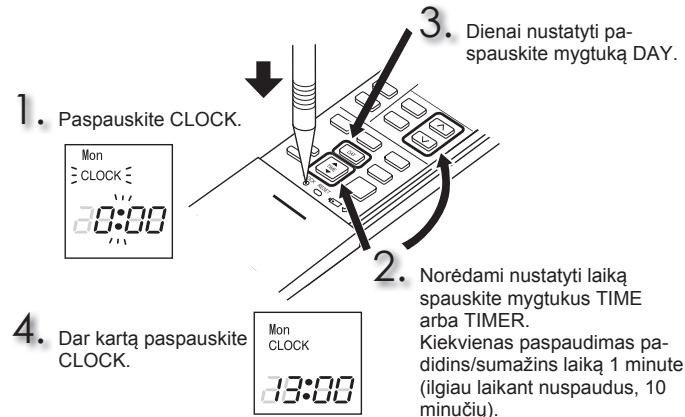 MITSUBISHI ELECTRIC MSZ-EF18VGW MSZ-EF22VGW MSZ-EF25VGW MSZ-EF35VGW MSZ-EF42VGW MSZ-EF50VGW MSZ-EF18VGB MSZ-EF22VGB MSZ-EF25VGB MSZ-EF35VGB MSZ-EF42VGB MSZ-EF50VGB MSZ-EF18VGS MSZ-EF22VGS MSZ-EF25VGS MSZ-EF35VGS MSZ-EF42VGS MSZ-EF50VGS - PRIESPRADEDANTEKSPLOATACIJA - 2