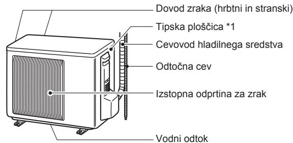 MITSUBISHI ELECTRIC MSZ-EF18VGW MSZ-EF22VGW MSZ-EF25VGW MSZ-EF35VGW MSZ-EF42VGW MSZ-EF50VGW MSZ-EF18VGB MSZ-EF22VGB MSZ-EF25VGB MSZ-EF35VGB MSZ-EF42VGB MSZ-EF50VGB MSZ-EF18VGS MSZ-EF22VGS MSZ-EF25VGS MSZ-EF35VGS MSZ-EF42VGS MSZ-EF50VGS - IMENA POSAMEZNIHDELOV - 2