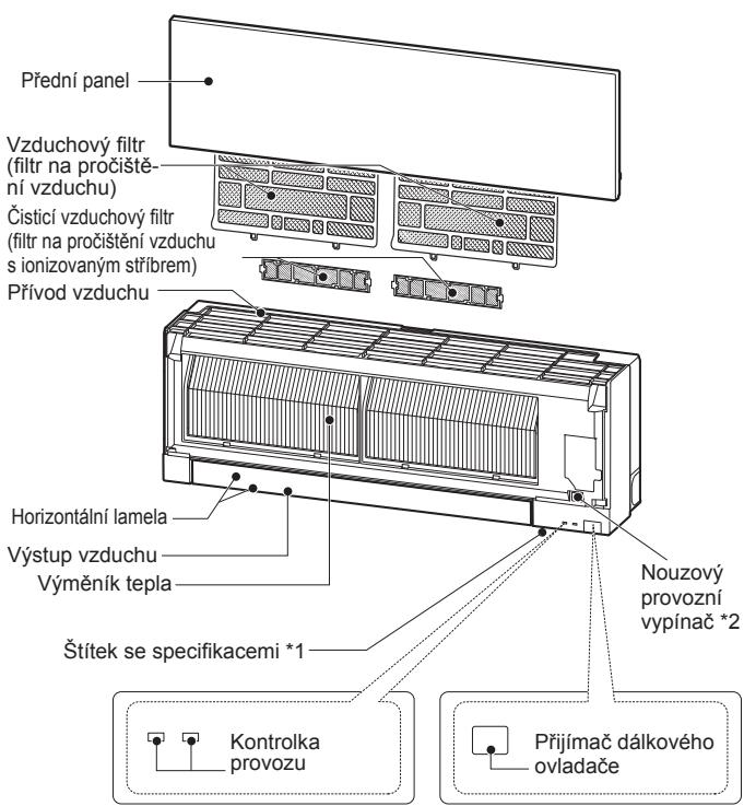 MITSUBISHI ELECTRIC MSZ-EF18VGW MSZ-EF22VGW MSZ-EF25VGW MSZ-EF35VGW MSZ-EF42VGW MSZ-EF50VGW MSZ-EF18VGB MSZ-EF22VGB MSZ-EF25VGB MSZ-EF35VGB MSZ-EF42VGB MSZ-EF50VGB MSZ-EF18VGS MSZ-EF22VGS MSZ-EF25VGS MSZ-EF35VGS MSZ-EF42VGS MSZ-EF50VGS - NÁZVYSOUČASTÍ - 1