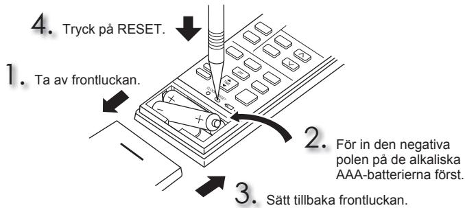 MITSUBISHI ELECTRIC MSZ-EF18VGW MSZ-EF22VGW MSZ-EF25VGW MSZ-EF35VGW MSZ-EF42VGW MSZ-EF50VGW MSZ-EF18VGB MSZ-EF22VGB MSZ-EF25VGB MSZ-EF35VGB MSZ-EF42VGB MSZ-EF50VGB MSZ-EF18VGS MSZ-EF22VGS MSZ-EF25VGS MSZ-EF35VGS MSZ-EF42VGS MSZ-EF50VGS - FÖRBERDELSER FÖRE ANVÄNDNING - 1