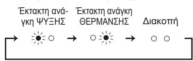 MITSUBISHI ELECTRIC MSZ-EF18VGW MSZ-EF22VGW MSZ-EF25VGW MSZ-EF35VGW MSZ-EF42VGW MSZ-EF50VGW MSZ-EF18VGB MSZ-EF22VGB MSZ-EF25VGB MSZ-EF35VGB MSZ-EF42VGB MSZ-EF50VGB MSZ-EF18VGS MSZ-EF22VGS MSZ-EF25VGS MSZ-EF35VGS MSZ-EF42VGS MSZ-EF50VGS - Σημειων: - 1