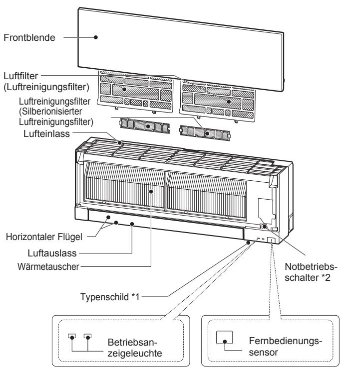 MITSUBISHI ELECTRIC MSZ-EF18VGW MSZ-EF22VGW MSZ-EF25VGW MSZ-EF35VGW MSZ-EF42VGW MSZ-EF50VGW MSZ-EF18VGB MSZ-EF22VGB MSZ-EF25VGB MSZ-EF35VGB MSZ-EF42VGB MSZ-EF50VGB MSZ-EF18VGS MSZ-EF22VGS MSZ-EF25VGS MSZ-EF35VGS MSZ-EF42VGS MSZ-EF50VGS - BEZEICHNUNGENDER TEILE - 1