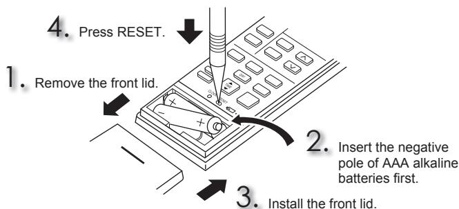 MITSUBISHI ELECTRIC MSZ-EF18VGW MSZ-EF22VGW MSZ-EF25VGW MSZ-EF35VGW MSZ-EF42VGW MSZ-EF50VGW MSZ-EF18VGB MSZ-EF22VGB MSZ-EF25VGB MSZ-EF35VGB MSZ-EF42VGB MSZ-EF50VGB MSZ-EF18VGS MSZ-EF22VGS MSZ-EF25VGS MSZ-EF35VGS MSZ-EF42VGS MSZ-EF50VGS - *2 When the remote controller cannot be used... - 3