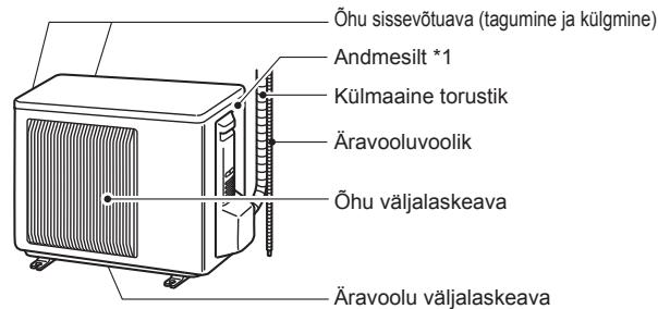MITSUBISHI ELECTRIC MSZ-EF18VGW MSZ-EF22VGW MSZ-EF25VGW MSZ-EF35VGW MSZ-EF42VGW MSZ-EF50VGW MSZ-EF18VGB MSZ-EF22VGB MSZ-EF25VGB MSZ-EF35VGB MSZ-EF42VGB MSZ-EF50VGB MSZ-EF18VGS MSZ-EF22VGS MSZ-EF25VGS MSZ-EF35VGS MSZ-EF42VGS MSZ-EF50VGS - OsADE NIMETUSED - 2