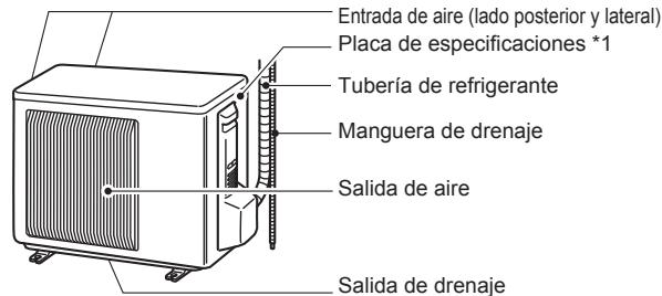 MITSUBISHI ELECTRIC MSZ-EF18VGW MSZ-EF22VGW MSZ-EF25VGW MSZ-EF35VGW MSZ-EF42VGW MSZ-EF50VGW MSZ-EF18VGB MSZ-EF22VGB MSZ-EF25VGB MSZ-EF35VGB MSZ-EF42VGB MSZ-EF50VGB MSZ-EF18VGS MSZ-EF22VGS MSZ-EF25VGS MSZ-EF35VGS MSZ-EF42VGS MSZ-EF50VGS - NOMBRE DE LAS PARTES - 2
