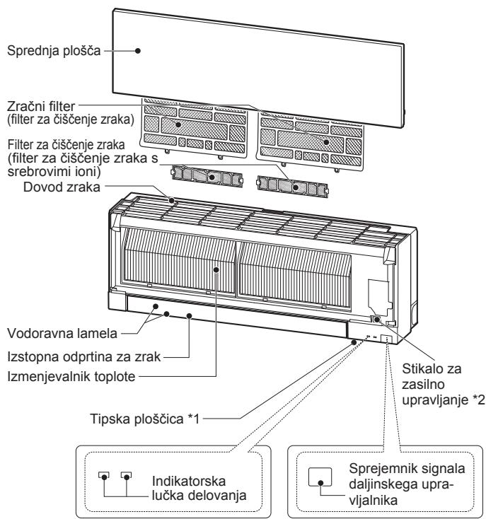 MITSUBISHI ELECTRIC MSZ-EF18VGW MSZ-EF22VGW MSZ-EF25VGW MSZ-EF35VGW MSZ-EF42VGW MSZ-EF50VGW MSZ-EF18VGB MSZ-EF22VGB MSZ-EF25VGB MSZ-EF35VGB MSZ-EF42VGB MSZ-EF50VGB MSZ-EF18VGS MSZ-EF22VGS MSZ-EF25VGS MSZ-EF35VGS MSZ-EF42VGS MSZ-EF50VGS - IMENA POSAMEZNIHDELOV - 1