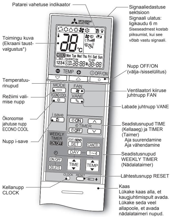 MITSUBISHI ELECTRIC MSZ-EF18VGW MSZ-EF22VGW MSZ-EF25VGW MSZ-EF35VGW MSZ-EF42VGW MSZ-EF50VGW MSZ-EF18VGB MSZ-EF22VGB MSZ-EF25VGB MSZ-EF35VGB MSZ-EF42VGB MSZ-EF50VGB MSZ-EF18VGS MSZ-EF22VGS MSZ-EF25VGS MSZ-EF35VGS MSZ-EF42VGS MSZ-EF50VGS - Kaugjuhtimispuldi patareide paigaldamine - 2