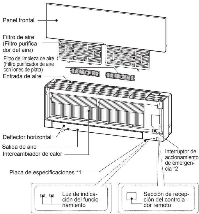 MITSUBISHI ELECTRIC MSZ-EF18VGW MSZ-EF22VGW MSZ-EF25VGW MSZ-EF35VGW MSZ-EF42VGW MSZ-EF50VGW MSZ-EF18VGB MSZ-EF22VGB MSZ-EF25VGB MSZ-EF35VGB MSZ-EF42VGB MSZ-EF50VGB MSZ-EF18VGS MSZ-EF22VGS MSZ-EF25VGS MSZ-EF35VGS MSZ-EF42VGS MSZ-EF50VGS - NOMBRE DE LAS PARTES - 1