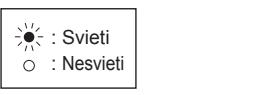 MITSUBISHI ELECTRIC MSZ-EF18VGW MSZ-EF22VGW MSZ-EF25VGW MSZ-EF35VGW MSZ-EF42VGW MSZ-EF50VGW MSZ-EF18VGB MSZ-EF22VGB MSZ-EF25VGB MSZ-EF35VGB MSZ-EF42VGB MSZ-EF50VGB MSZ-EF18VGS MSZ-EF22VGS MSZ-EF25VGS MSZ-EF35VGS MSZ-EF42VGS MSZ-EF50VGS - Význam symbolov použivanych v tomto námode - 11