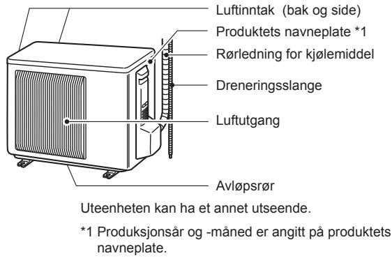 MITSUBISHI ELECTRIC MSZ-EF18VGW MSZ-EF22VGW MSZ-EF25VGW MSZ-EF35VGW MSZ-EF42VGW MSZ-EF50VGW MSZ-EF18VGB MSZ-EF22VGB MSZ-EF25VGB MSZ-EF35VGB MSZ-EF42VGB MSZ-EF50VGB MSZ-EF18VGS MSZ-EF22VGS MSZ-EF25VGS MSZ-EF35VGS MSZ-EF42VGS MSZ-EF50VGS - NAV PÅ HVER DEL - 2