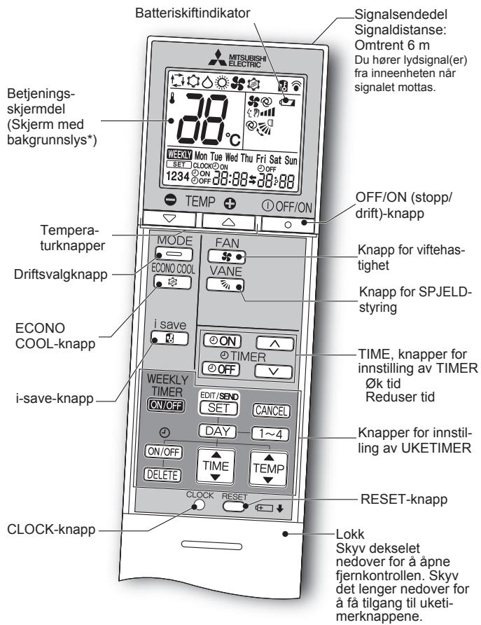 MITSUBISHI ELECTRIC MSZ-EF18VGW MSZ-EF22VGW MSZ-EF25VGW MSZ-EF35VGW MSZ-EF42VGW MSZ-EF50VGW MSZ-EF18VGB MSZ-EF22VGB MSZ-EF25VGB MSZ-EF35VGB MSZ-EF42VGB MSZ-EF50VGB MSZ-EF18VGS MSZ-EF22VGS MSZ-EF25VGS MSZ-EF35VGS MSZ-EF42VGS MSZ-EF50VGS - KLARGJØRING FØR BRUK - 1