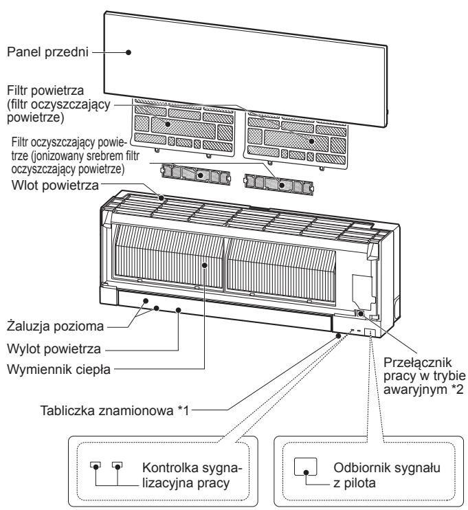 MITSUBISHI ELECTRIC MSZ-EF18VGW MSZ-EF22VGW MSZ-EF25VGW MSZ-EF35VGW MSZ-EF42VGW MSZ-EF50VGW MSZ-EF18VGB MSZ-EF22VGB MSZ-EF25VGB MSZ-EF35VGB MSZ-EF42VGB MSZ-EF50VGB MSZ-EF18VGS MSZ-EF22VGS MSZ-EF25VGS MSZ-EF35VGS MSZ-EF42VGS MSZ-EF50VGS - NAZWY POSZCZEGÓLNYCH CZESCI - 1