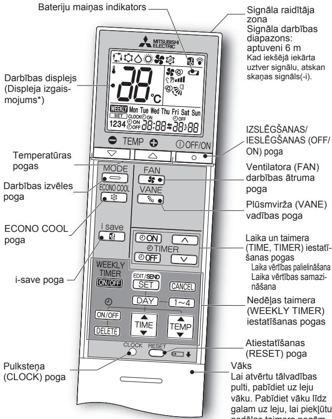 MITSUBISHI ELECTRIC MSZ-EF18VGW MSZ-EF22VGW MSZ-EF25VGW MSZ-EF35VGW MSZ-EF42VGW MSZ-EF50VGW MSZ-EF18VGB MSZ-EF22VGB MSZ-EF25VGB MSZ-EF35VGB MSZ-EF42VGB MSZ-EF50VGB MSZ-EF18VGS MSZ-EF22VGS MSZ-EF25VGS MSZ-EF35VGS MSZ-EF42VGS MSZ-EF50VGS - SAGATAVOŠANA LIETOSANAI - 1
