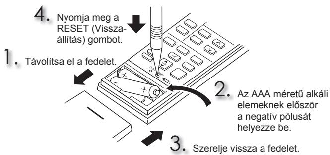 MITSUBISHI ELECTRIC MSZ-EF18VGW MSZ-EF22VGW MSZ-EF25VGW MSZ-EF35VGW MSZ-EF42VGW MSZ-EF50VGW MSZ-EF18VGB MSZ-EF22VGB MSZ-EF25VGB MSZ-EF35VGB MSZ-EF42VGB MSZ-EF50VGB MSZ-EF18VGS MSZ-EF22VGS MSZ-EF25VGS MSZ-EF35VGS MSZ-EF42VGS MSZ-EF50VGS - ZEMELTÉS ELOTTIELOKESZÜLETEK - 1