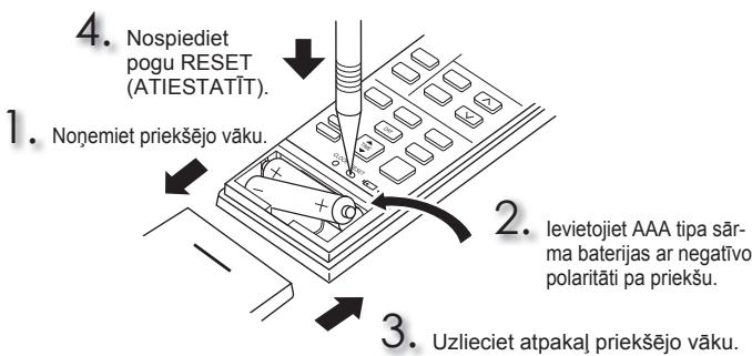 MITSUBISHI ELECTRIC MSZ-EF18VGW MSZ-EF22VGW MSZ-EF25VGW MSZ-EF35VGW MSZ-EF42VGW MSZ-EF50VGW MSZ-EF18VGB MSZ-EF22VGB MSZ-EF25VGB MSZ-EF35VGB MSZ-EF42VGB MSZ-EF50VGB MSZ-EF18VGS MSZ-EF22VGS MSZ-EF25VGS MSZ-EF35VGS MSZ-EF42VGS MSZ-EF50VGS - SAGATAVOŠANA LIETOSANAI - 1