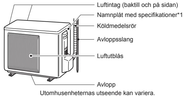MITSUBISHI ELECTRIC MSZ-EF18VGW MSZ-EF22VGW MSZ-EF25VGW MSZ-EF35VGW MSZ-EF42VGW MSZ-EF50VGW MSZ-EF18VGB MSZ-EF22VGB MSZ-EF25VGB MSZ-EF35VGB MSZ-EF42VGB MSZ-EF50VGB MSZ-EF18VGS MSZ-EF22VGS MSZ-EF25VGS MSZ-EF35VGS MSZ-EF42VGS MSZ-EF50VGS - DELARNAS NAMN - 2