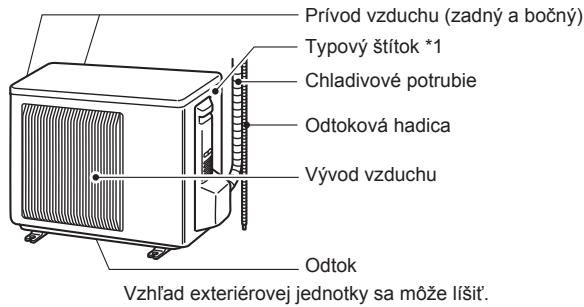 MITSUBISHI ELECTRIC MSZ-EF18VGW MSZ-EF22VGW MSZ-EF25VGW MSZ-EF35VGW MSZ-EF42VGW MSZ-EF50VGW MSZ-EF18VGB MSZ-EF22VGB MSZ-EF25VGB MSZ-EF35VGB MSZ-EF42VGB MSZ-EF50VGB MSZ-EF18VGS MSZ-EF22VGS MSZ-EF25VGS MSZ-EF35VGS MSZ-EF42VGS MSZ-EF50VGS - Význam symbolov použivanych v tomto námode - 9