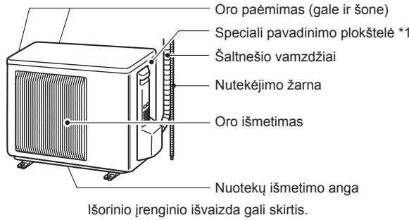 MITSUBISHI ELECTRIC MSZ-EF18VGW MSZ-EF22VGW MSZ-EF25VGW MSZ-EF35VGW MSZ-EF42VGW MSZ-EF50VGW MSZ-EF18VGB MSZ-EF22VGB MSZ-EF25VGB MSZ-EF35VGB MSZ-EF42VGB MSZ-EF50VGB MSZ-EF18VGS MSZ-EF22VGS MSZ-EF25VGS MSZ-EF35VGS MSZ-EF42VGS MSZ-EF50VGS - VISUDALIUPAVADINIMAI - 2