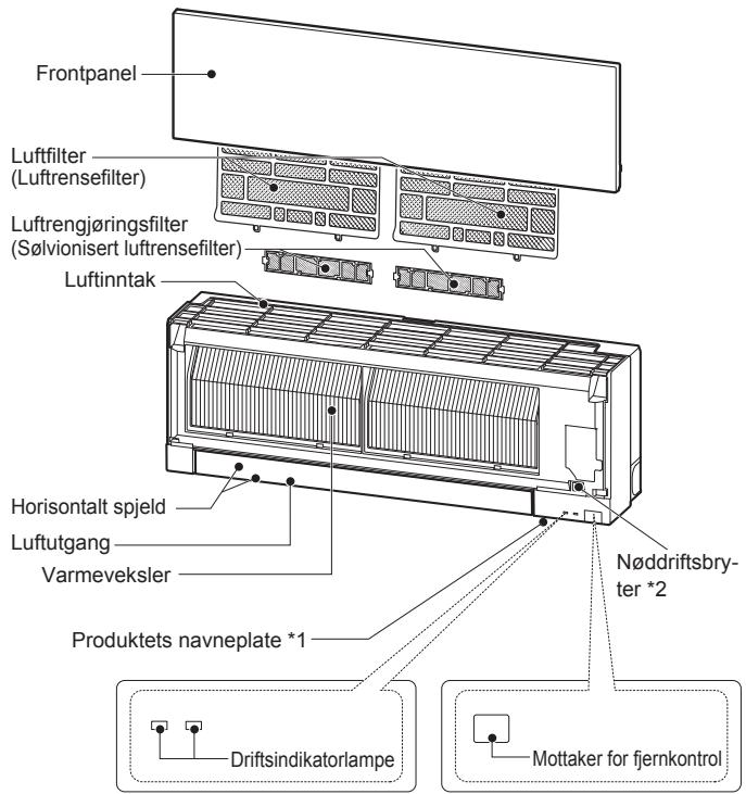 MITSUBISHI ELECTRIC MSZ-EF18VGW MSZ-EF22VGW MSZ-EF25VGW MSZ-EF35VGW MSZ-EF42VGW MSZ-EF50VGW MSZ-EF18VGB MSZ-EF22VGB MSZ-EF25VGB MSZ-EF35VGB MSZ-EF42VGB MSZ-EF50VGB MSZ-EF18VGS MSZ-EF22VGS MSZ-EF25VGS MSZ-EF35VGS MSZ-EF42VGS MSZ-EF50VGS - NAV PÅ HVER DEL - 1
