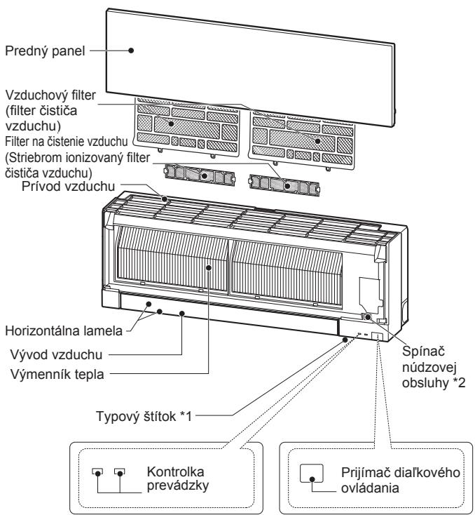 MITSUBISHI ELECTRIC MSZ-EF18VGW MSZ-EF22VGW MSZ-EF25VGW MSZ-EF35VGW MSZ-EF42VGW MSZ-EF50VGW MSZ-EF18VGB MSZ-EF22VGB MSZ-EF25VGB MSZ-EF35VGB MSZ-EF42VGB MSZ-EF50VGB MSZ-EF18VGS MSZ-EF22VGS MSZ-EF25VGS MSZ-EF35VGS MSZ-EF42VGS MSZ-EF50VGS - Význam symbolov použivanych v tomto námode - 8