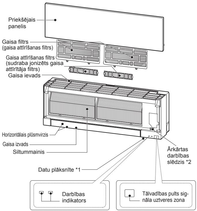 MITSUBISHI ELECTRIC MSZ-EF18VGW MSZ-EF22VGW MSZ-EF25VGW MSZ-EF35VGW MSZ-EF42VGW MSZ-EF50VGW MSZ-EF18VGB MSZ-EF22VGB MSZ-EF25VGB MSZ-EF35VGB MSZ-EF42VGB MSZ-EF50VGB MSZ-EF18VGS MSZ-EF22VGS MSZ-EF25VGS MSZ-EF35VGS MSZ-EF42VGS MSZ-EF50VGS - DETAŁU NOSAUKUMI - 1