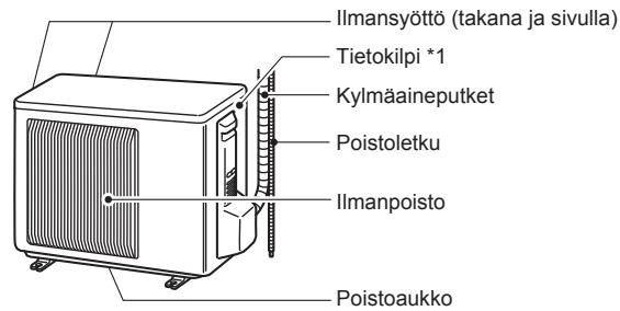 MITSUBISHI ELECTRIC MSZ-EF18VGW MSZ-EF22VGW MSZ-EF25VGW MSZ-EF35VGW MSZ-EF42VGW MSZ-EF50VGW MSZ-EF18VGB MSZ-EF22VGB MSZ-EF25VGB MSZ-EF35VGB MSZ-EF42VGB MSZ-EF50VGB MSZ-EF18VGS MSZ-EF22VGS MSZ-EF25VGS MSZ-EF35VGS MSZ-EF42VGS MSZ-EF50VGS - ERIOSIEN NIMET - 2