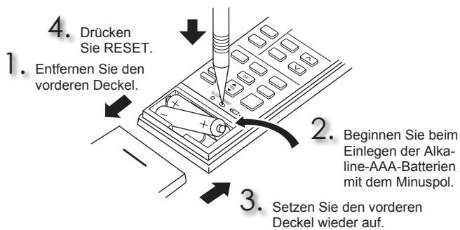 MITSUBISHI ELECTRIC MSZ-EF18VGW MSZ-EF22VGW MSZ-EF25VGW MSZ-EF35VGW MSZ-EF42VGW MSZ-EF50VGW MSZ-EF18VGB MSZ-EF22VGB MSZ-EF25VGB MSZ-EF35VGB MSZ-EF42VGB MSZ-EF50VGB MSZ-EF18VGS MSZ-EF22VGS MSZ-EF25VGS MSZ-EF35VGS MSZ-EF42VGS MSZ-EF50VGS - VORBEREITUNG VOR DEM BETRIEB - 1