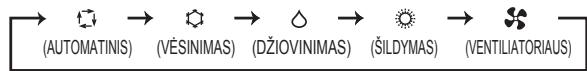 MITSUBISHI ELECTRIC MSZ-EF18VGW MSZ-EF22VGW MSZ-EF25VGW MSZ-EF35VGW MSZ-EF42VGW MSZ-EF50VGW MSZ-EF18VGB MSZ-EF22VGB MSZ-EF25VGB MSZ-EF35VGB MSZ-EF42VGB MSZ-EF50VGB MSZ-EF18VGS MSZ-EF22VGS MSZ-EF25VGS MSZ-EF35VGS MSZ-EF42VGS MSZ-EF50VGS - Seadistusnupud WEEKLY TIMER (Nädalataimer) - 2