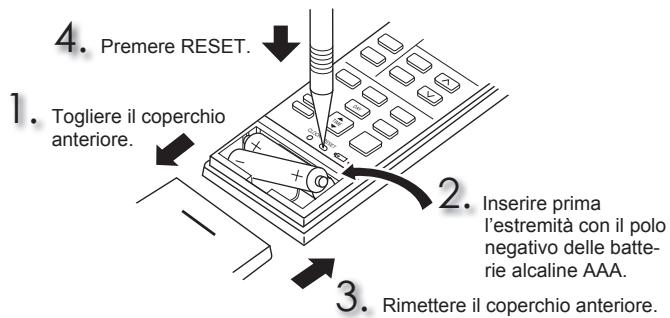 MITSUBISHI ELECTRIC MSZ-EF18VGW MSZ-EF22VGW MSZ-EF25VGW MSZ-EF35VGW MSZ-EF42VGW MSZ-EF50VGW MSZ-EF18VGB MSZ-EF22VGB MSZ-EF25VGB MSZ-EF35VGB MSZ-EF42VGB MSZ-EF50VGB MSZ-EF18VGS MSZ-EF22VGS MSZ-EF25VGS MSZ-EF35VGS MSZ-EF42VGS MSZ-EF50VGS - PREPARATIVIPER L'USO - 1