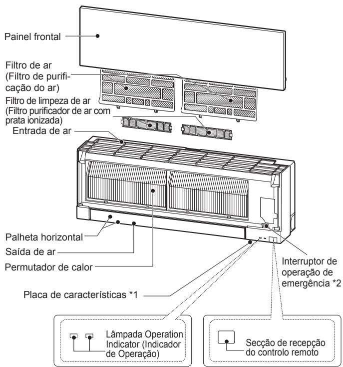 MITSUBISHI ELECTRIC MSZ-EF18VGW MSZ-EF22VGW MSZ-EF25VGW MSZ-EF35VGW MSZ-EF42VGW MSZ-EF50VGW MSZ-EF18VGB MSZ-EF22VGB MSZ-EF25VGB MSZ-EF35VGB MSZ-EF42VGB MSZ-EF50VGB MSZ-EF18VGS MSZ-EF22VGS MSZ-EF25VGS MSZ-EF35VGS MSZ-EF42VGS MSZ-EF50VGS - Para instalacao - 1
