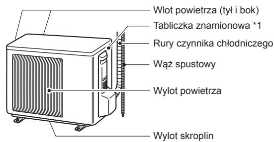 MITSUBISHI ELECTRIC MSZ-EF18VGW MSZ-EF22VGW MSZ-EF25VGW MSZ-EF35VGW MSZ-EF42VGW MSZ-EF50VGW MSZ-EF18VGB MSZ-EF22VGB MSZ-EF25VGB MSZ-EF35VGB MSZ-EF42VGB MSZ-EF50VGB MSZ-EF18VGS MSZ-EF22VGS MSZ-EF25VGS MSZ-EF35VGS MSZ-EF42VGS MSZ-EF50VGS - NAZWY POSZCZEGÓLNYCH CZESCI - 2